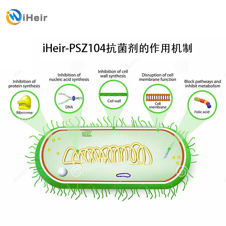 塑料抗菌劑3.jpg